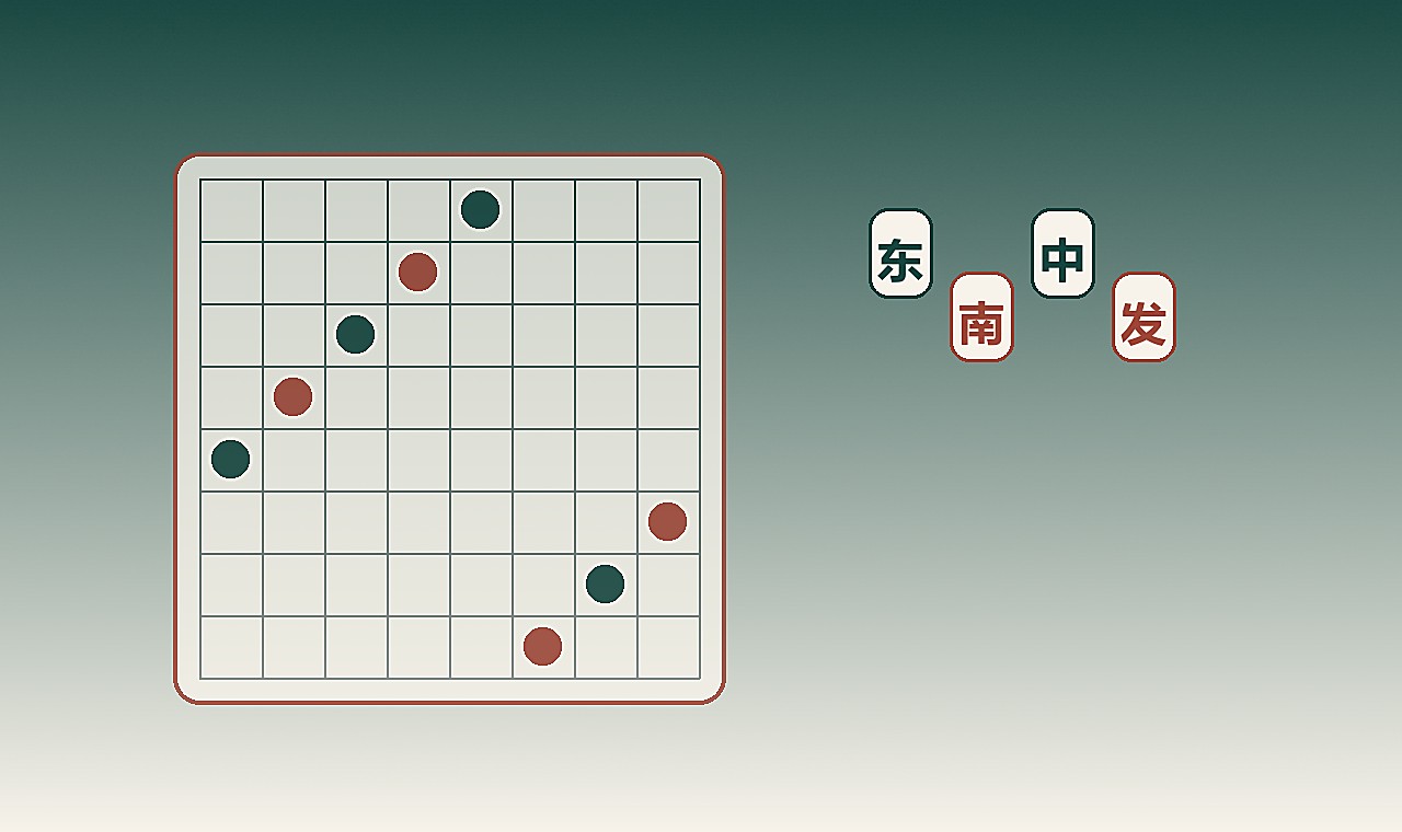 大师棋牌移动适配模块图